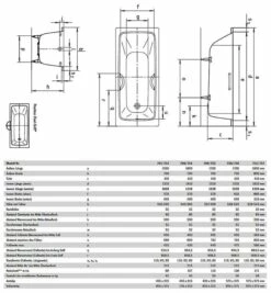Kaldewei Cayono 750 Badewanne 170 X 75 Cm -Wanne Verkaufsladen hersteller kaldewei badewannen rechteckbadewannen cayono 750 637889
