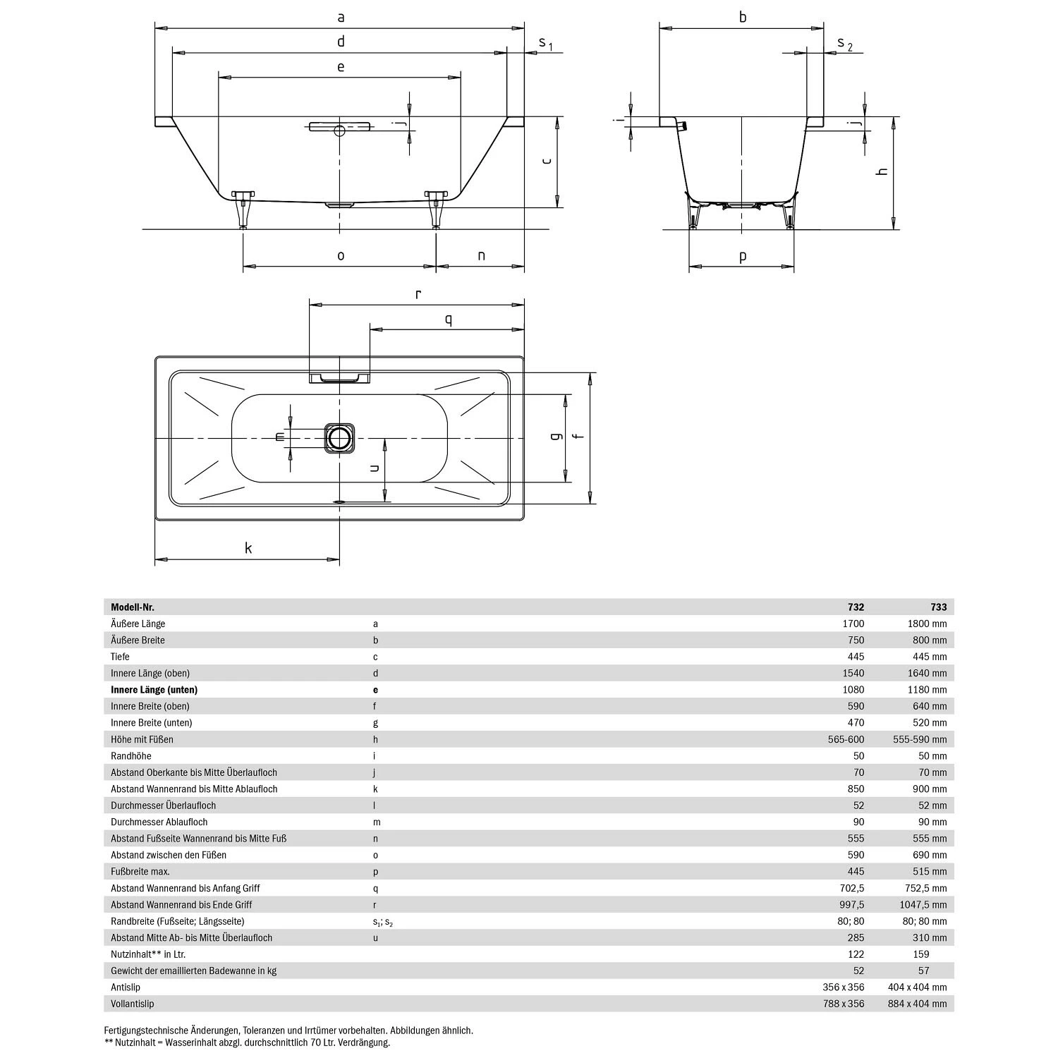 Kaldewei Conoduo 732 Badewanne 170 X 75 Cm Mit Schwalleinlauf 5 Kaldewei Conoduo 732 Badewanne 170 X 75 Cm Mit Schwalleinlauf – Bild 3