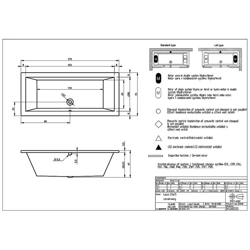 Riho Lusso Rechteck-Badewanne 170 X 75 Cm 5 Riho Lusso Rechteck-Badewanne 170 X 75 Cm – Bild 3